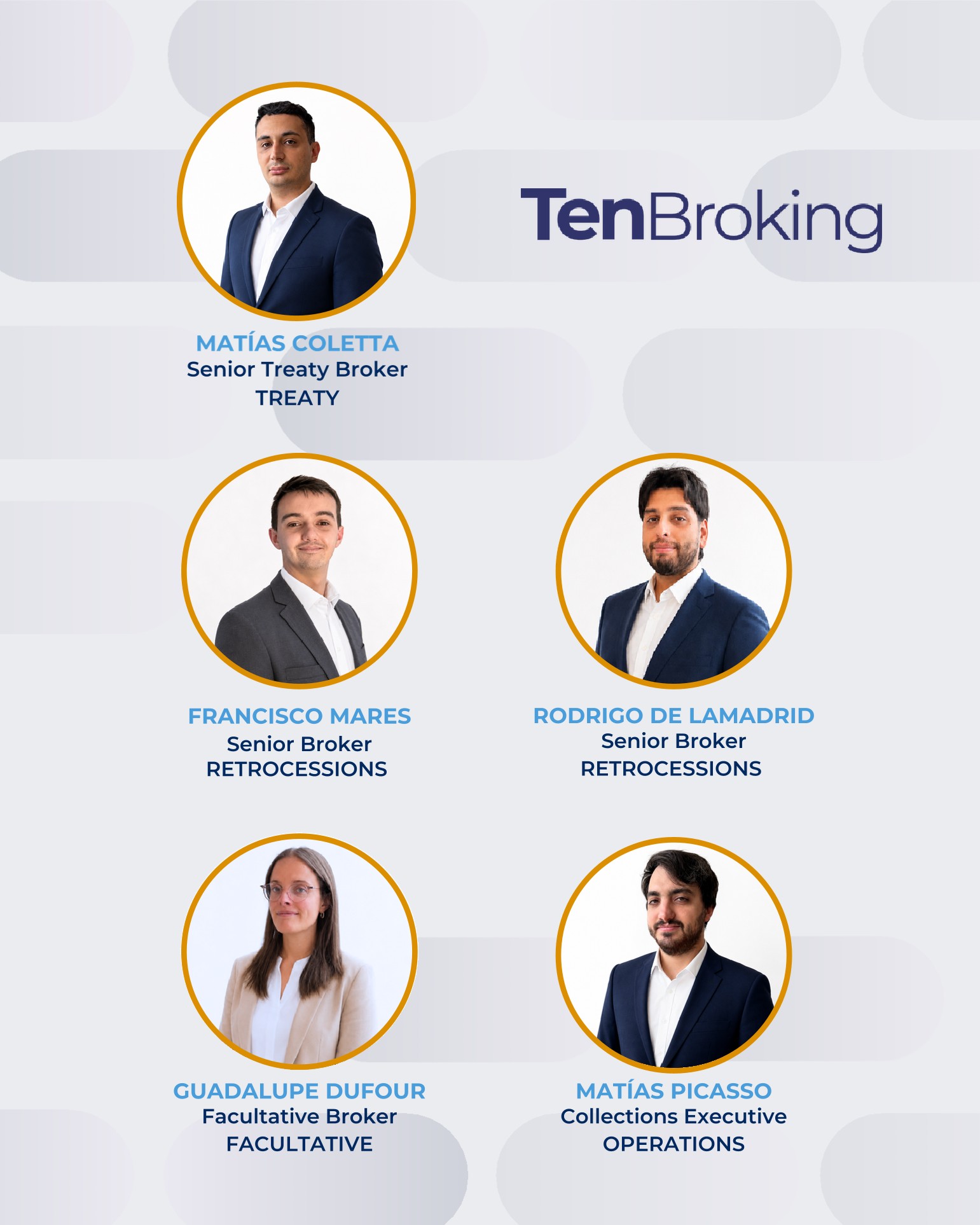 Nuevos profesionales de Ten Broking: Matías Coletta, Francisco Mares, Rodrigo de Lamadrid, Guadalupe Duffour y Matías Picasso