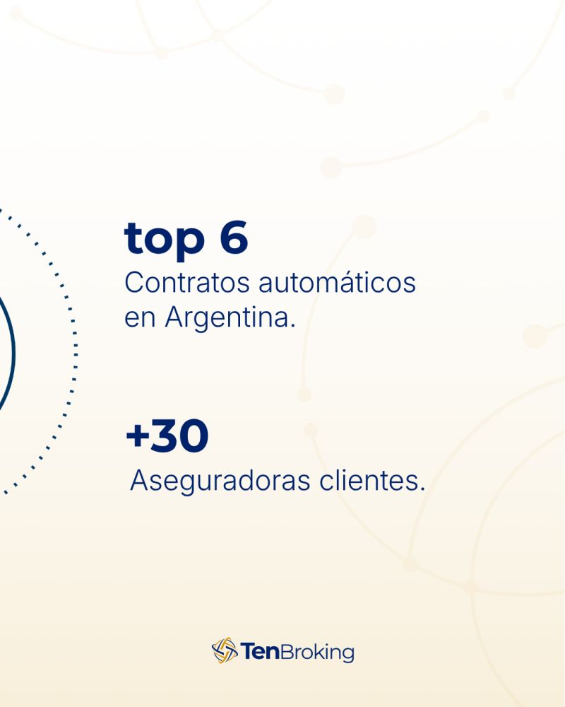 Ten Broking — Top 6 en contratos automáticos en Argentina